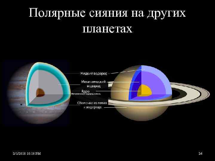 Полярные сияния на других планетах 2/1/2018 10: 18 PM 24 