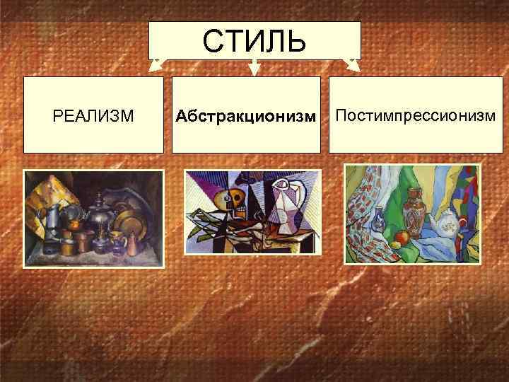 СТИЛЬ РЕАЛИЗМ Абстракционизм Постимпрессионизм 