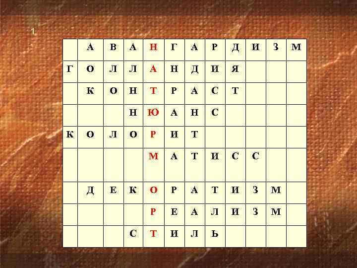 1 А Н Г А Р Д О Л Л А Н Д И