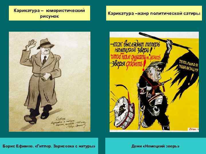 Карикатура – юмористический рисунок Борис Ефимов. «Гитлер. Зарисовка с натуры» Карикатура –жанр политической сатиры