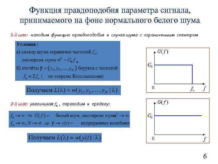 Функция правдоподобия параметра сигнала, принимаемого на фоне нормального белого шума 1 -й шаг: находим