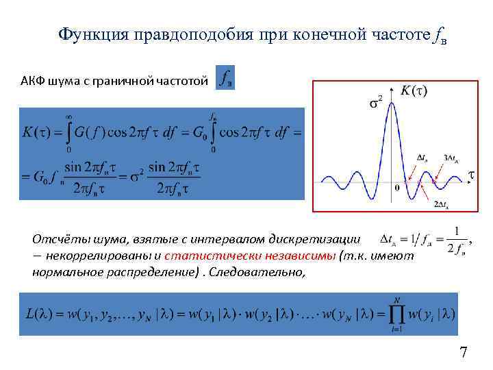 Функция правдоподобия при конечной частоте fв АКФ шума с граничной частотой Отсчёты шума, взятые