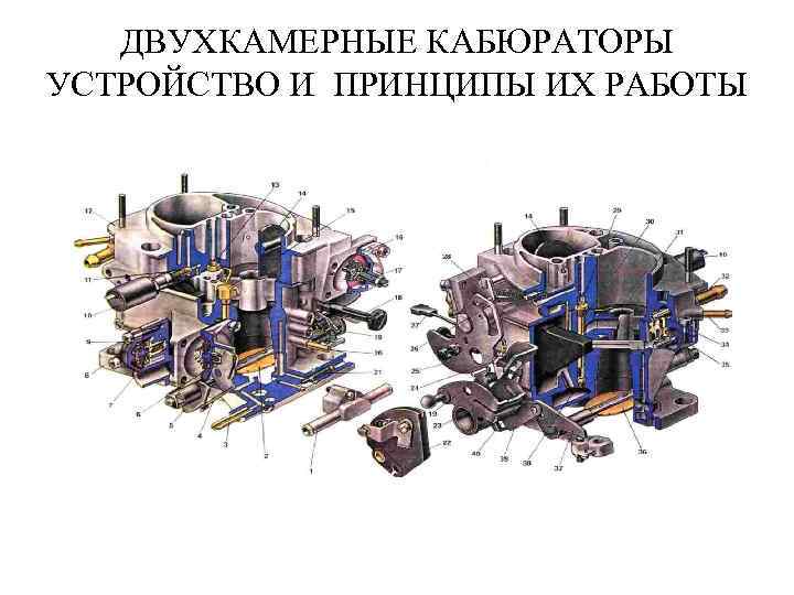 ДВУХКАМЕРНЫЕ КАБЮРАТОРЫ УСТРОЙСТВО И ПРИНЦИПЫ ИХ РАБОТЫ 