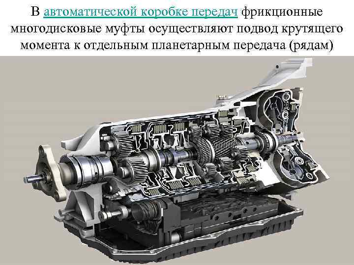 В автоматической коробке передач фрикционные многодисковые муфты осуществляют подвод крутящего момента к отдельным планетарным