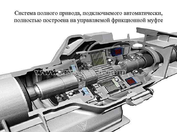 Система полного привода, подключаемого автоматически, полностью построена на управляемой фрикционной муфте 