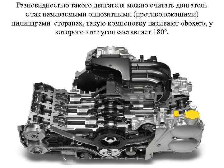 Разновидностью такого двигателя можно считать двигатель с так называемыми оппозитными (противолежащими) цилиндрами сторанах, такую