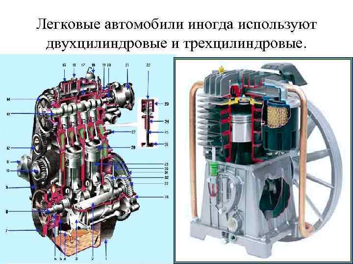 Легковые автомобили иногда используют двухцилиндровые и трехцилиндровые. 