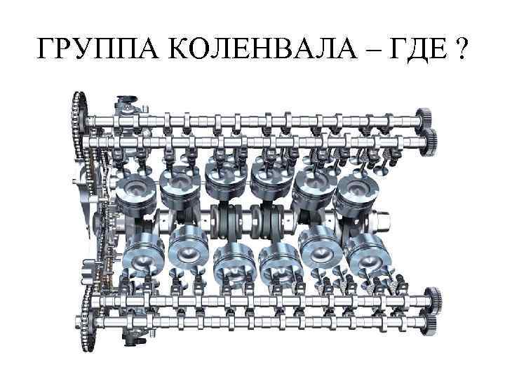 ГРУППА КОЛЕНВАЛА – ГДЕ ? 