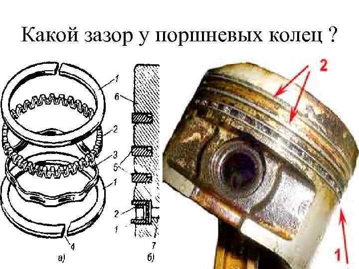 Какой зазор у поршневых колец ? 