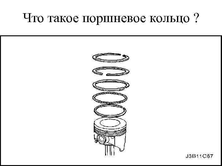 Что такое поршневое кольцо ? 