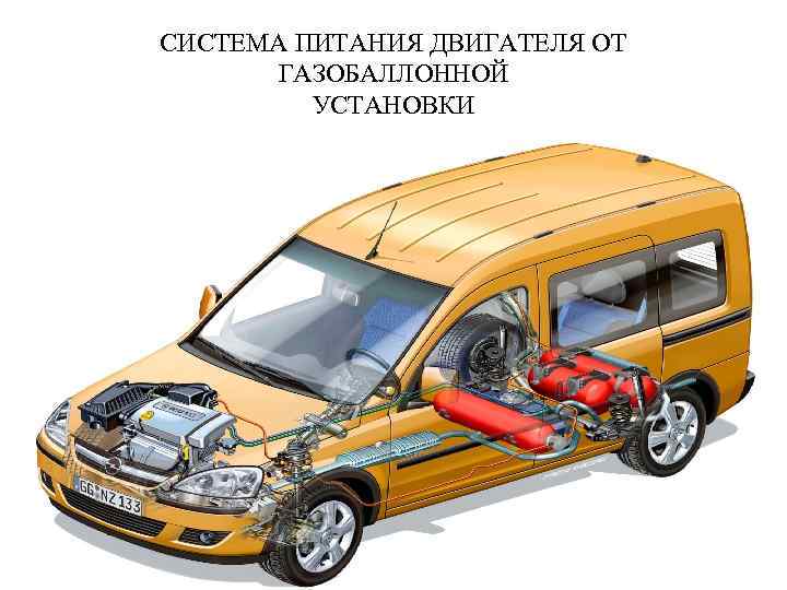СИСТЕМА ПИТАНИЯ ДВИГАТЕЛЯ ОТ ГАЗОБАЛЛОННОЙ УСТАНОВКИ 