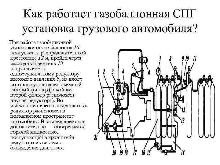 Как работает газобаллонная СПГ установка грузового автомобиля? При работе газобаллонной установки газ из баллонов