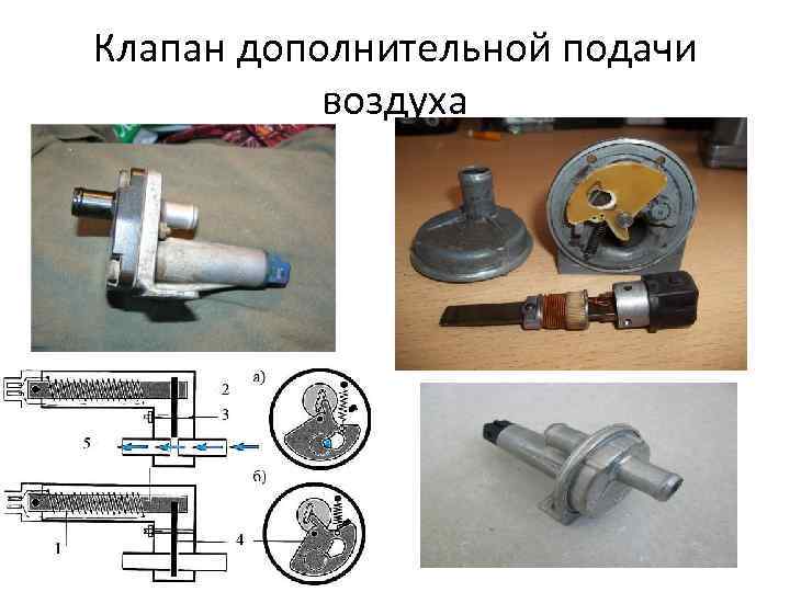 Клапан дополнительной подачи воздуха 