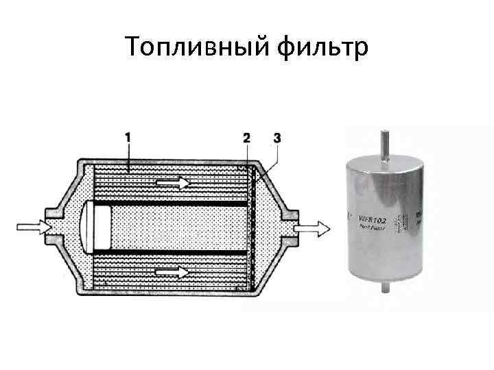 Топливный фильтр 