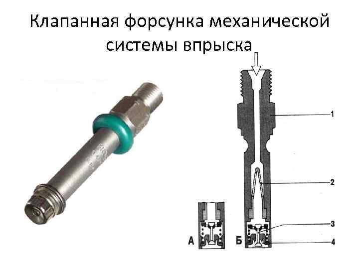 Клапанная форсунка механической системы впрыска 