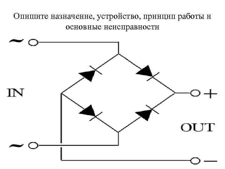 Опишите назначение, устройство, принцип работы и основные неисправности 