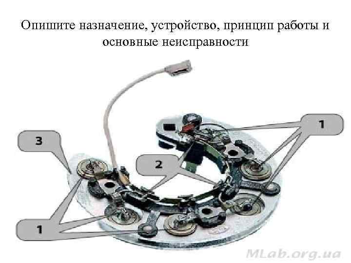 Опишите назначение, устройство, принцип работы и основные неисправности 