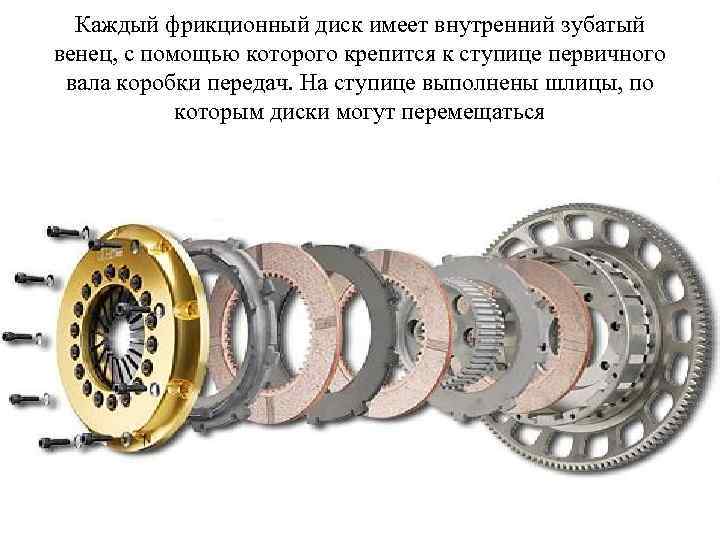 Каждый фрикционный диск имеет внутренний зубатый венец, с помощью которого крепится к ступице первичного