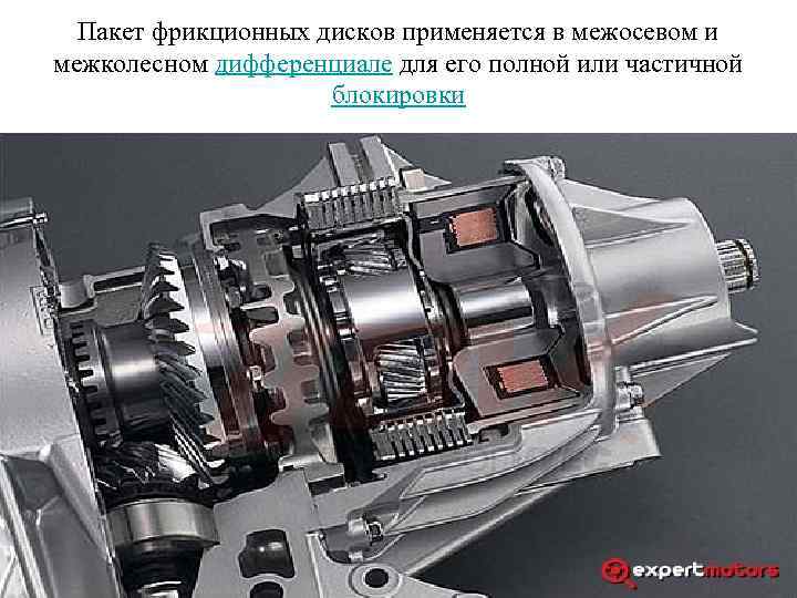 Пакет фрикционных дисков применяется в межосевом и межколесном дифференциале для его полной или частичной