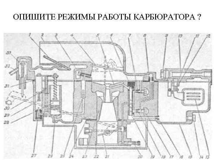 ОПИШИТЕ РЕЖИМЫ РАБОТЫ КАРБЮРАТОРА ? 