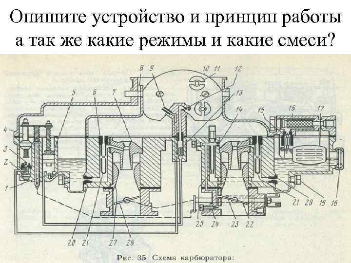 Опишите устройство и принцип работы а так же какие режимы и какие смеси? 