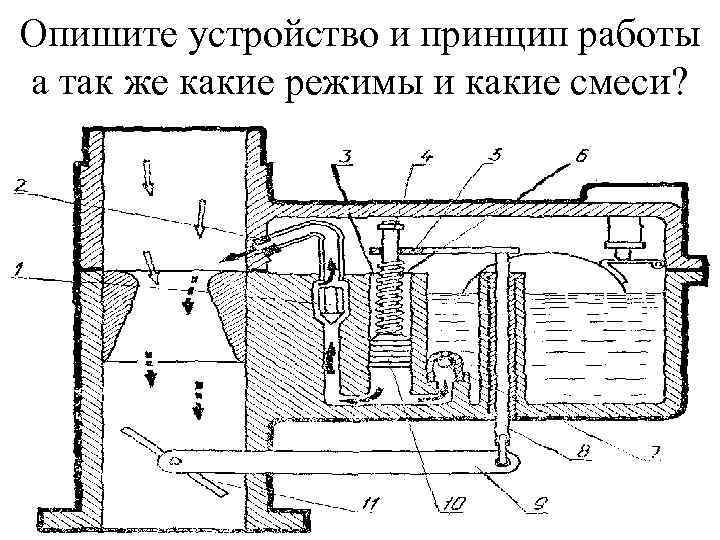 Опишите устройство и принцип работы а так же какие режимы и какие смеси? 