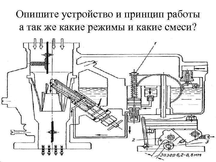 Опишите устройство и принцип работы а так же какие режимы и какие смеси? 