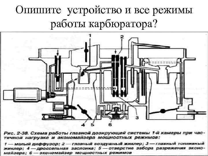 Опишите устройство и все режимы работы карбюратора? 