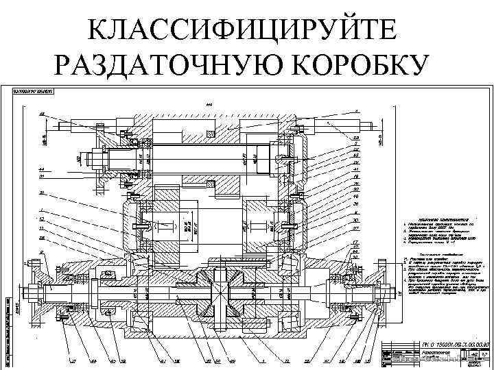 КЛАССИФИЦИРУЙТЕ РАЗДАТОЧНУЮ КОРОБКУ 