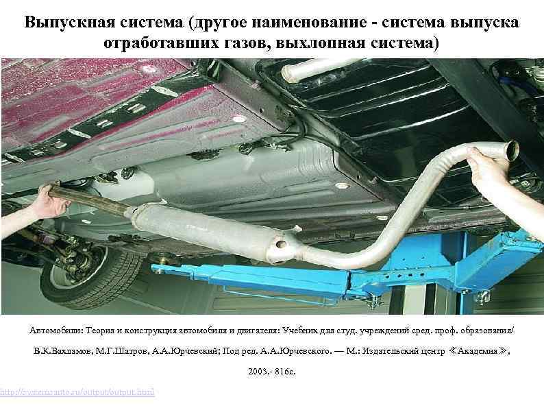 Выпускная система (другое наименование - система выпуска отработавших газов, выхлопная система) Автомобили: Теория и
