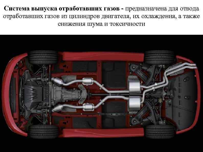 Система выпуска отработавших газов - предназначена для отвода отработавших газов из цилиндров двигателя, их