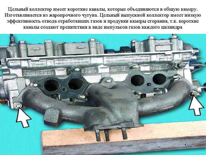 Цельный коллектор имеет короткие каналы, которые объединяются в общую камеру. Изготавливается из жаропрочного чугуна.