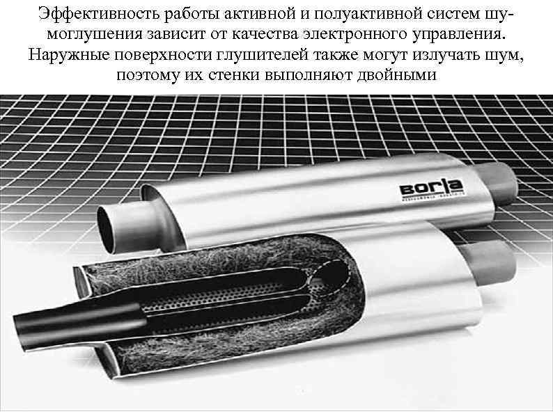 Эффективность работы активной и полуактивной систем шумоглушения зависит от качества электронного управления. Наружные поверхности