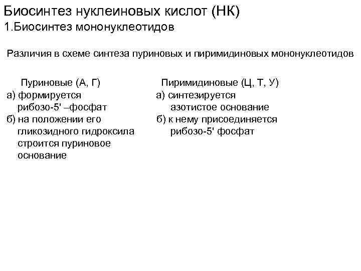 Биосинтез нуклеиновых кислот (НК) 1. Биосинтез мононуклеотидов Различия в схеме синтеза пуриновых и пиримидиновых