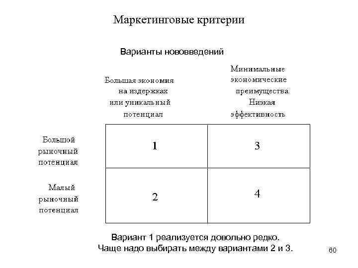 Маркетинговые критерии Варианты нововведений Вариант 1 реализуется довольно редко. Чаще надо выбирать между вариантами