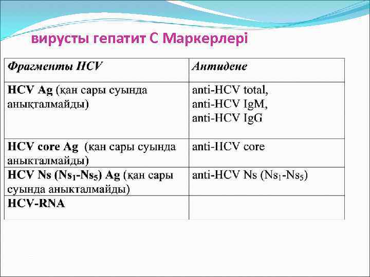 вирусты гепатит С Маркерлері 