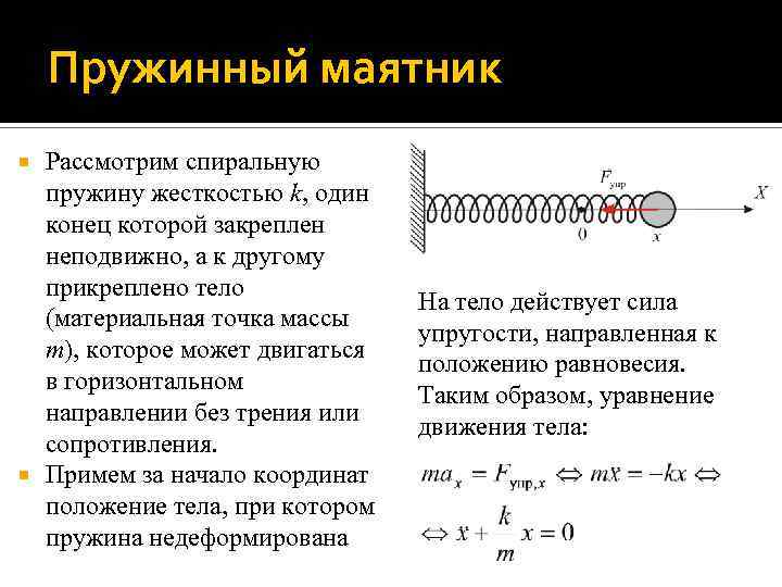 Пружинный маятник Рассмотрим спиральную пружину жесткостью k, один конец которой закреплен неподвижно, а к