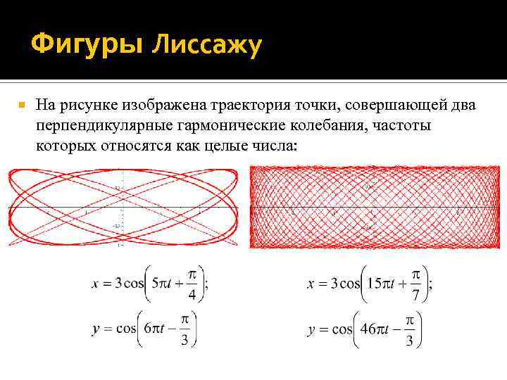 Фигуры Лиссажу На рисунке изображена траектория точки, совершающей два перпендикулярные гармонические колебания, частоты которых