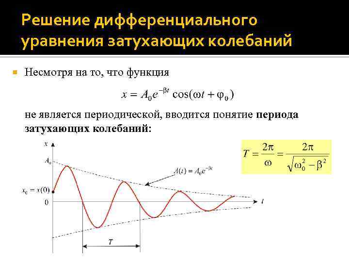 Решение дифференциального уравнения затухающих колебаний Несмотря на то, что функция не является периодической, вводится