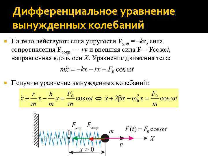 Дифференциальное уравнение вынужденных колебаний На тело действуют: сила упругости Fупр = –kr, сила сопротивления