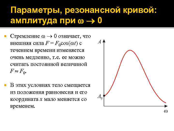 Параметры, резонансной кривой: амплитуда при 0 Стремление 0 означает, что внешняя сила F =
