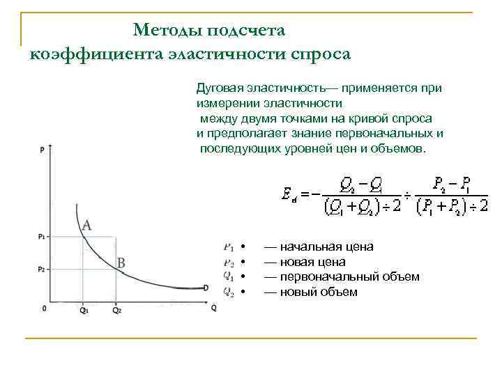 Методы подсчета коэффициента эластичности спроса Дуговая эластичность— применяется при измерении эластичности между двумя точками