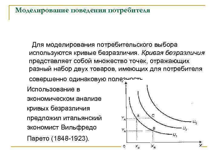 Моделирование поведения потребителя Для моделирования потребительского выбора используются кривые безразличия. Кривая безразличия представляет собой