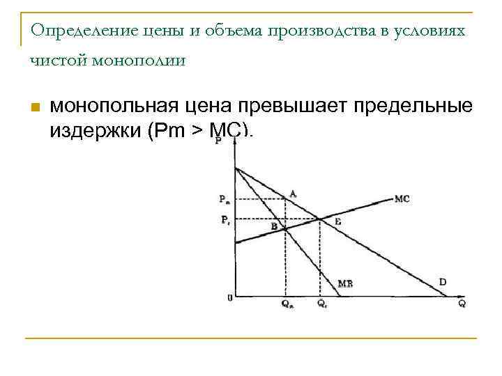 Определение цены и объема производства в условиях чистой монополии n монопольная цена превышает предельные