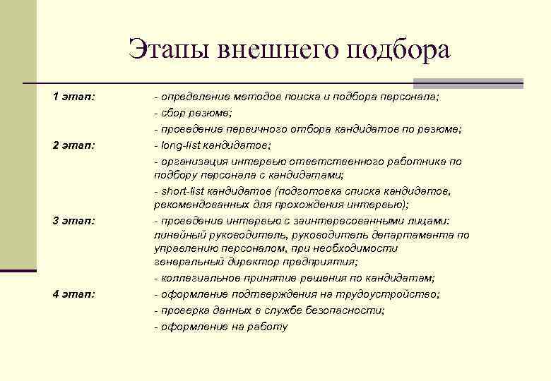 Этапы внешнего подбора 1 этап: 2 этап: 3 этап: 4 этап: - определение методов