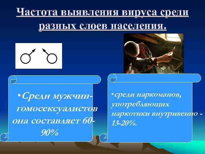 Частота выявления вируса среди разных слоев населения. • Среди мужчингомосексуалистов она составляет 6090% •