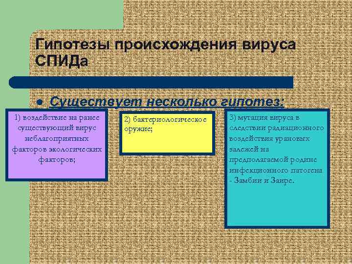Гипотезы происхождения вируса СПИДа l Существует несколько гипотез: 1) воздействие на ранее существующий вирус