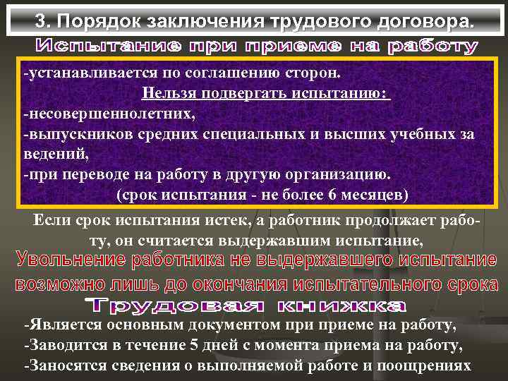 3. Порядок заключения трудового договора. -устанавливается по соглашению сторон. Нельзя подвергать испытанию: -несовершеннолетних, -выпускников