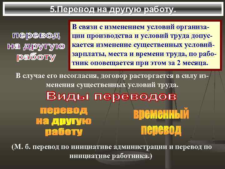 5. Перевод на другую работу. В связи с изменением условий организации производства и условий