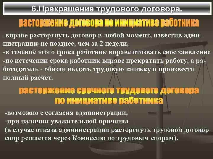 6. Прекращение трудового договора. -вправе расторгнуть договор в любой момент, известив администрацию не позднее,